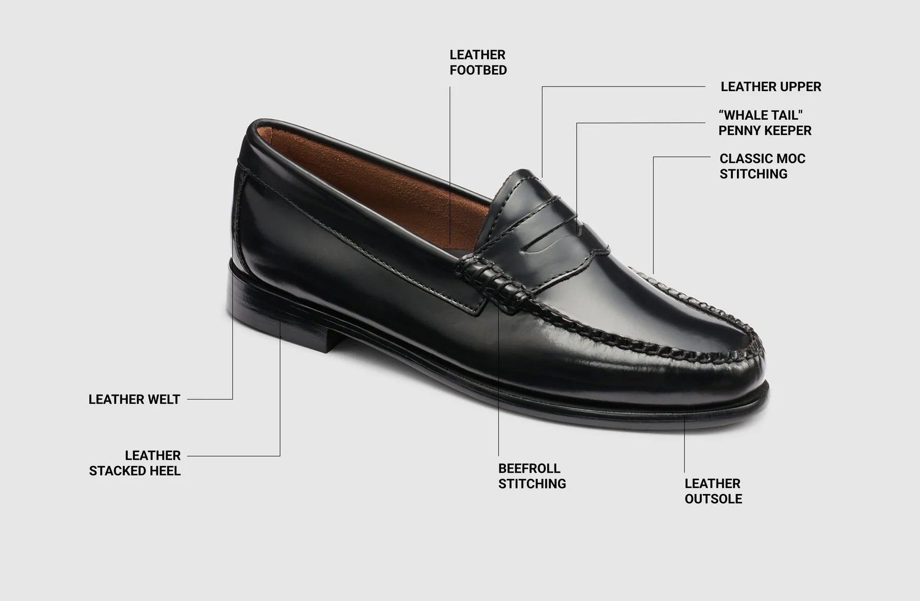 Whitney Weejuns Loafer - Black