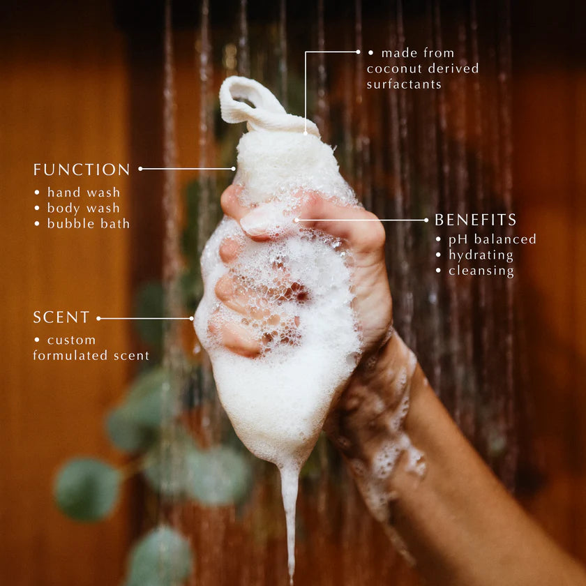 Tobacco Mint Body Wash