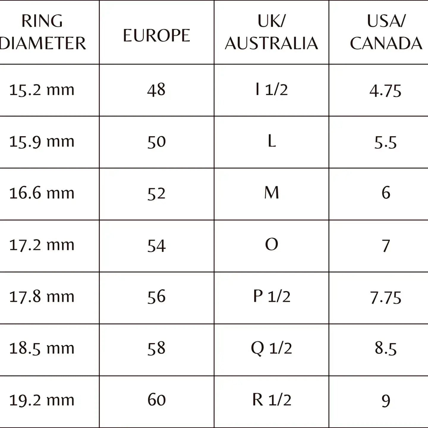 Agapée Lysiana Ring - size chart